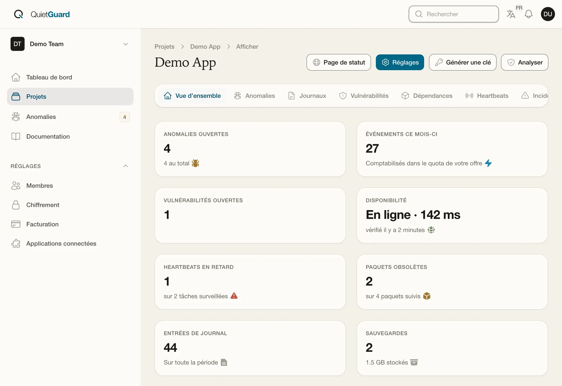 La vue d'ensemble d'un projet dans Quiet Guard : anomalies ouvertes, vulnérabilités, disponibilité à 142 ms, heartbeats en retard, paquets obsolètes, journaux et sauvegardes.