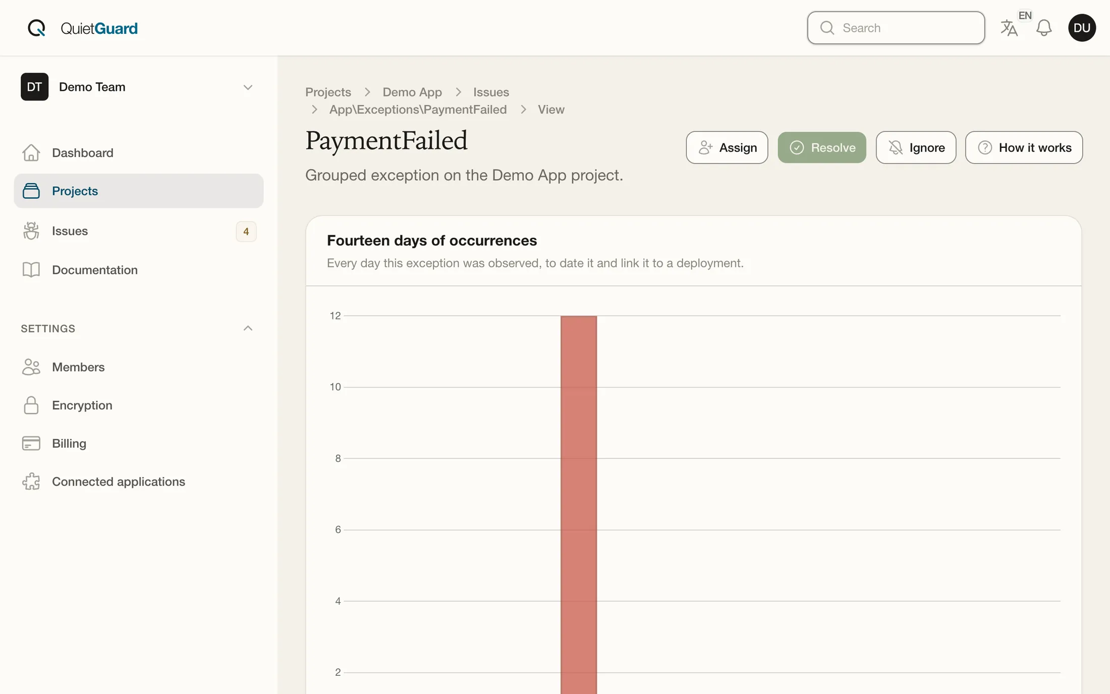 An issue in Quiet Guard: PaymentFailed, with fourteen days of occurrences and the actions to assign, resolve or ignore it.